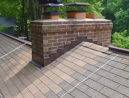 Should A Brick Chimney Be Sealed?